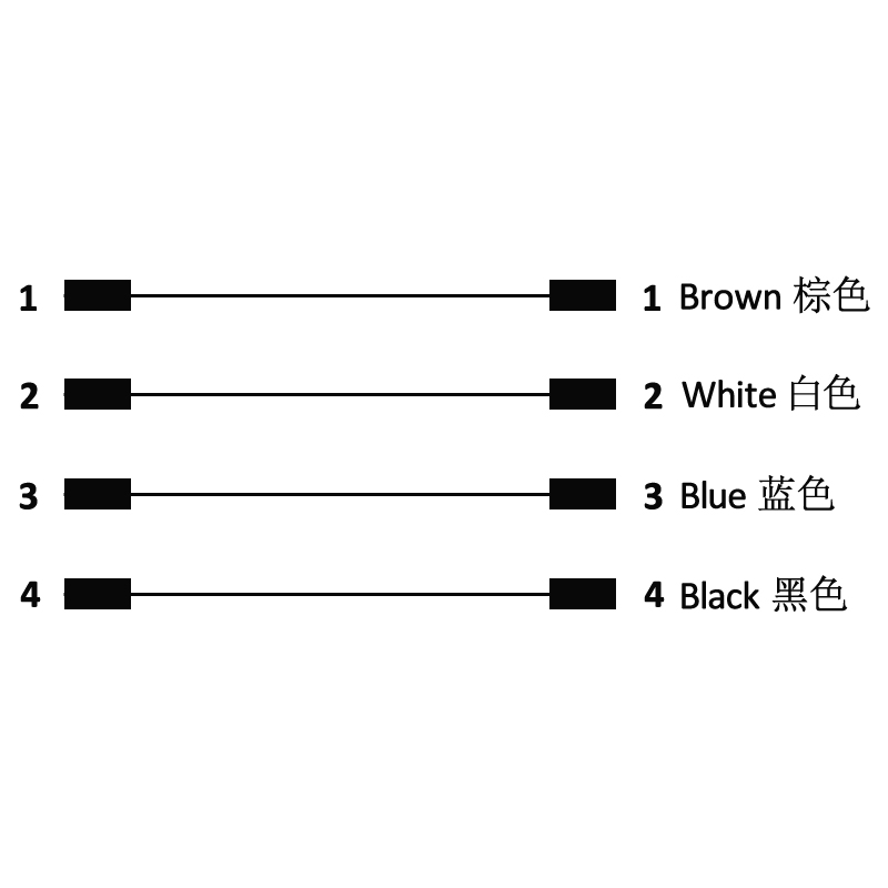 M5 4pins A code male to female right angle cable,unshielded,PVC,-40°C~+105°C,26AWG 0.14mm²,brass with nickel plated screw